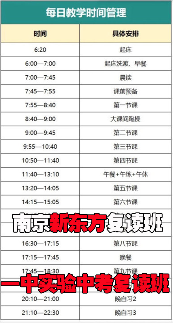 2025年南京江北老师管理好的高复培训中心怎么选-南京新东方