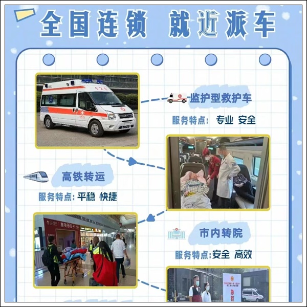 救护车出租：广州越秀区租赁救护车多少钱一天【转运护送】<2025今日+一览>