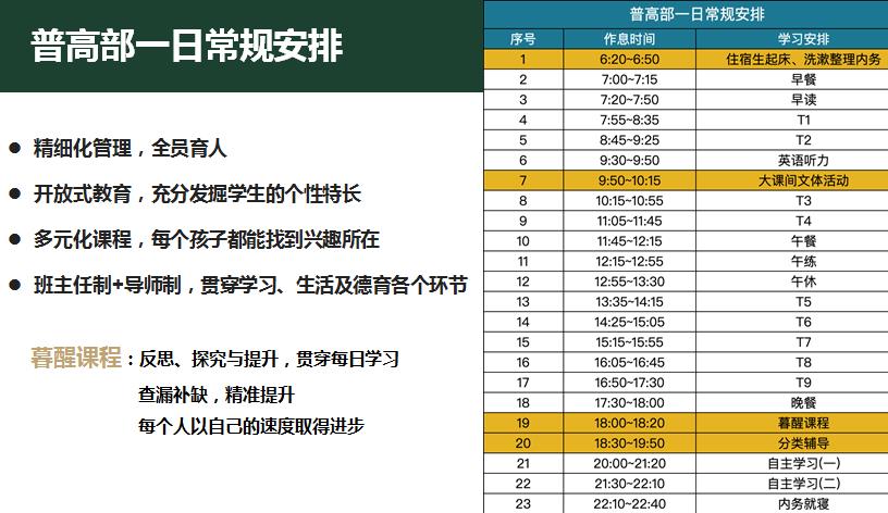 2025报名条件！南京高淳小初衔接学校<品牌的民办学校>
