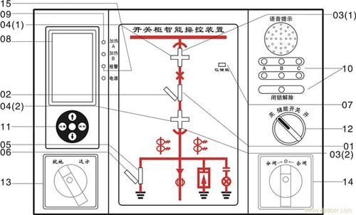 盐城温度显示仪ES-TDI-1价钱多少