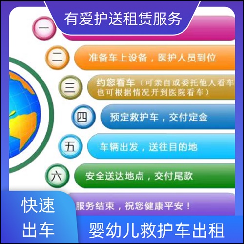 急救车租赁:广东茂名化州跨省120救护车租赁收费价目表「一站式方案」