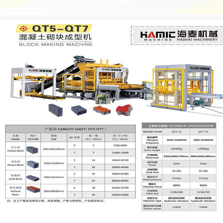 新疆自保温砌块搅拌机