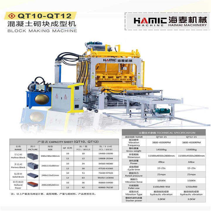 吉林免蒸加气块设