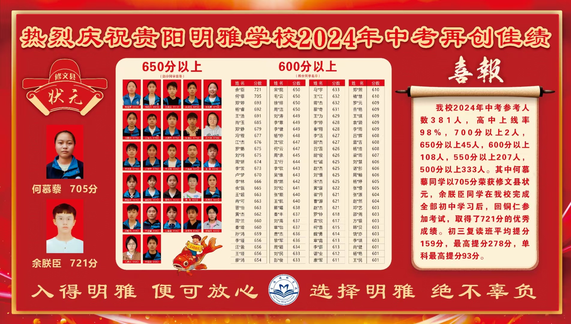 有推荐吗金沙三大中考复读辅导机构前五