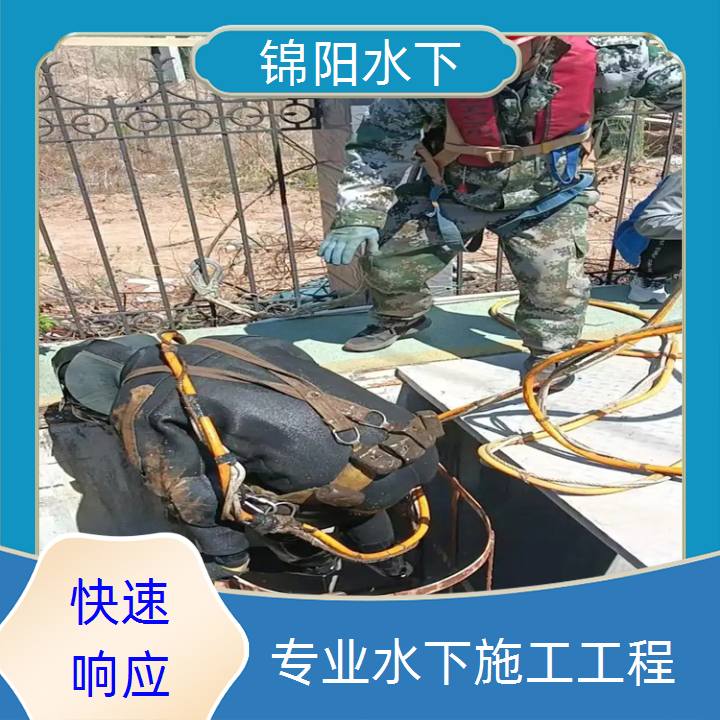 鹤壁水下工程摄像公司-2026