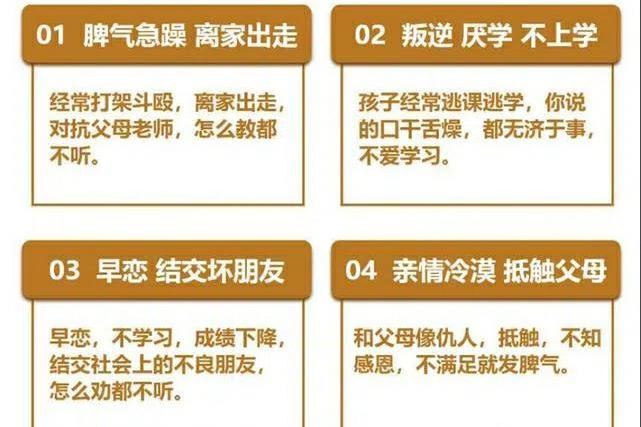 山东滨州十大青春期孩子改造特训学校TOP榜