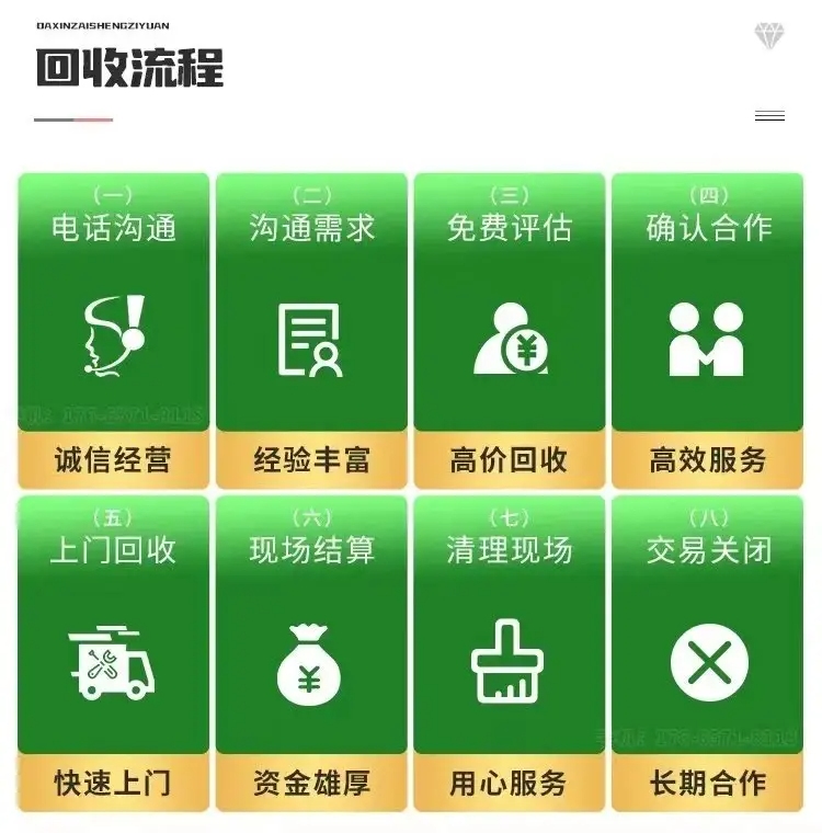 广州白云变压器回收价格「<2026+跨+市+直+达>」