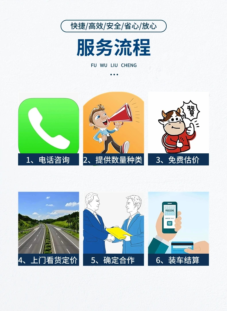 惠州废旧变压器回收时行情