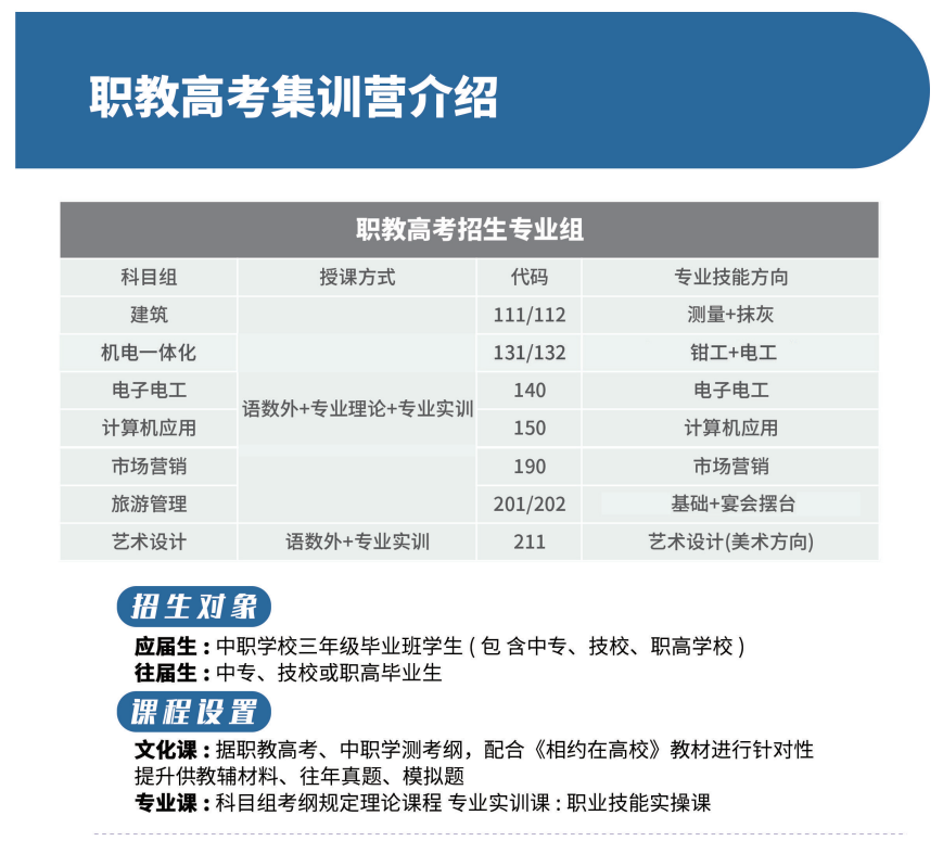在无锡市初三毕业500分2026学习差上什么学校<民办技校天花板>